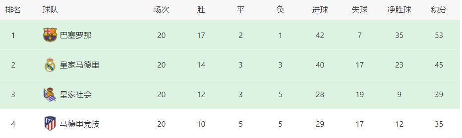 大香伊蕉